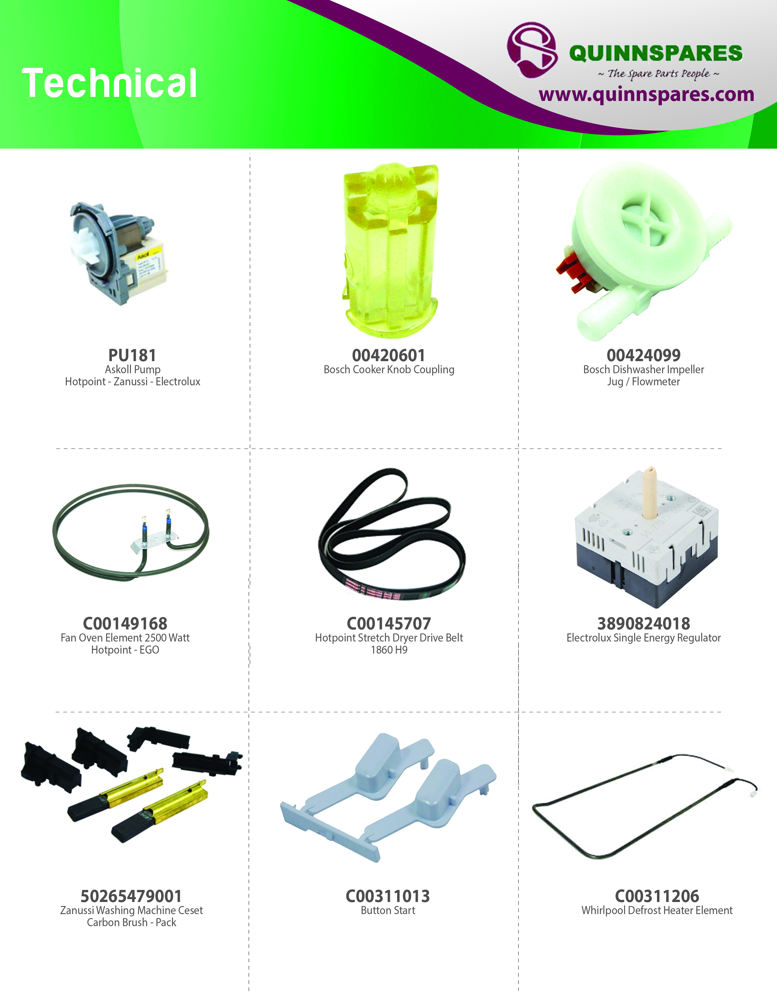 Accessories & Consumables