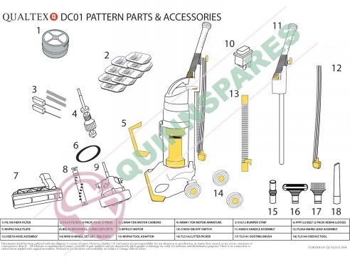 DC01 Q-TEX BREAKDOWN