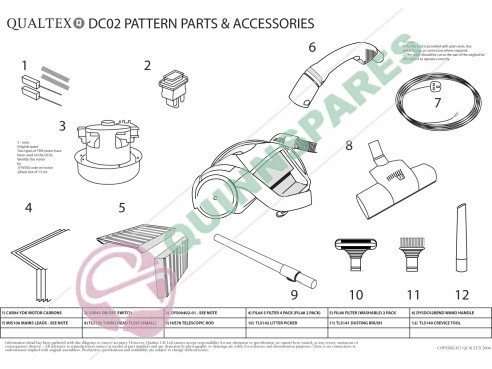 DC02 Q-TEX BREAKDOWN